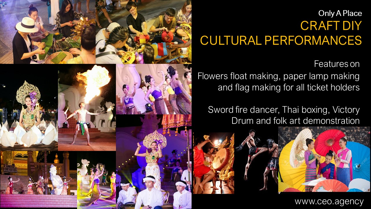 loy kra thong festival