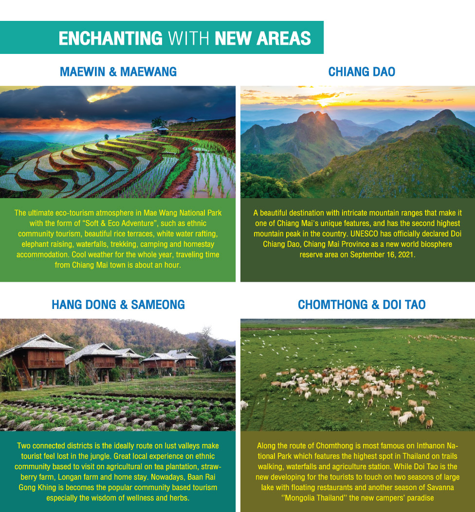chiangmai charming