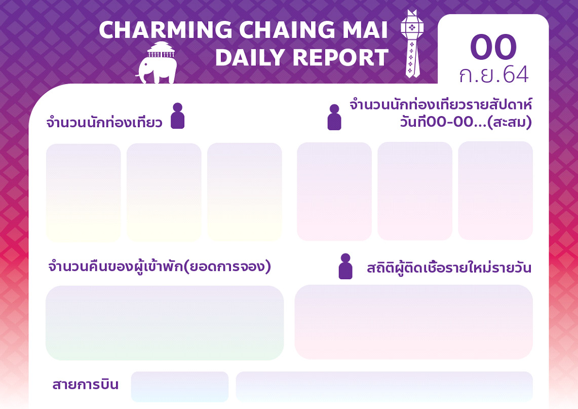 chiangmai charming