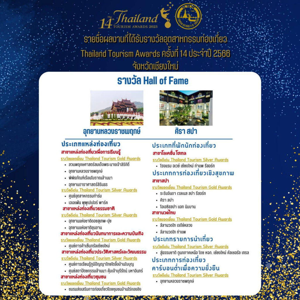 ผู้ประกอบการท่องเที่ยว คว้า 21 รางวัล Thailand tourism Awards 2023