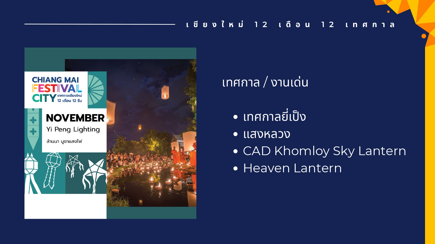 chiangmai festival city