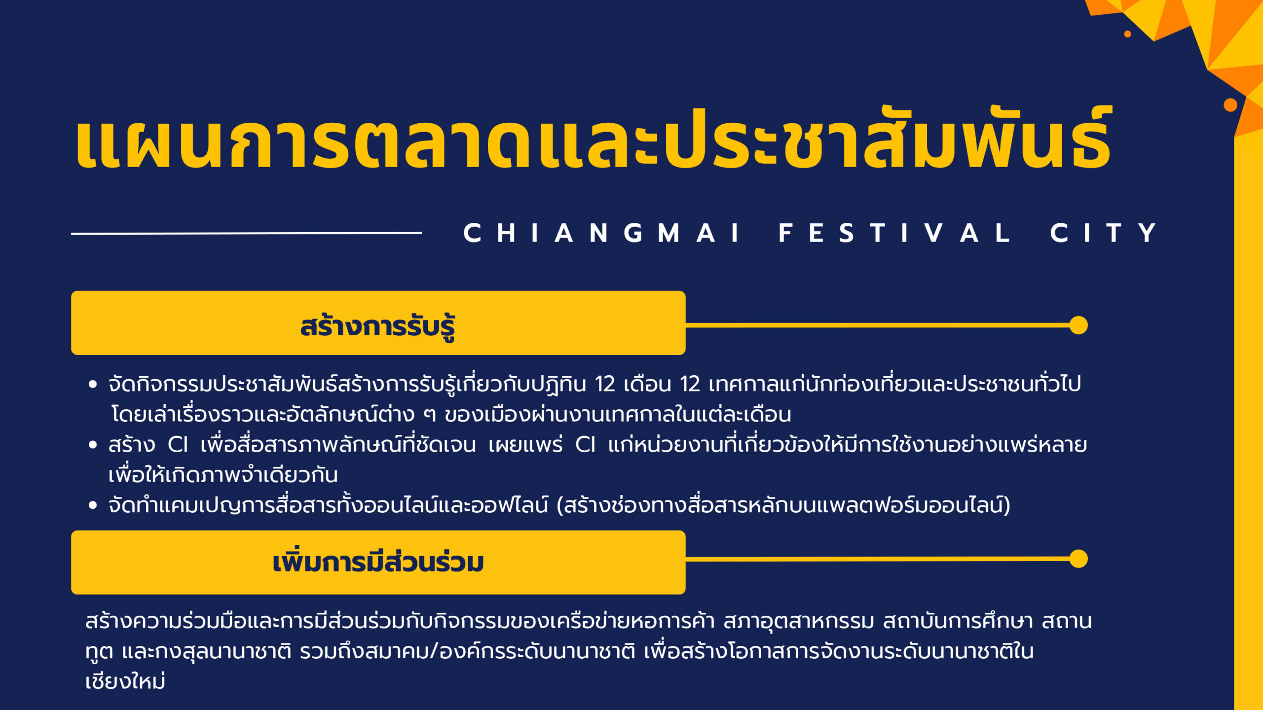 chiangmai festival city