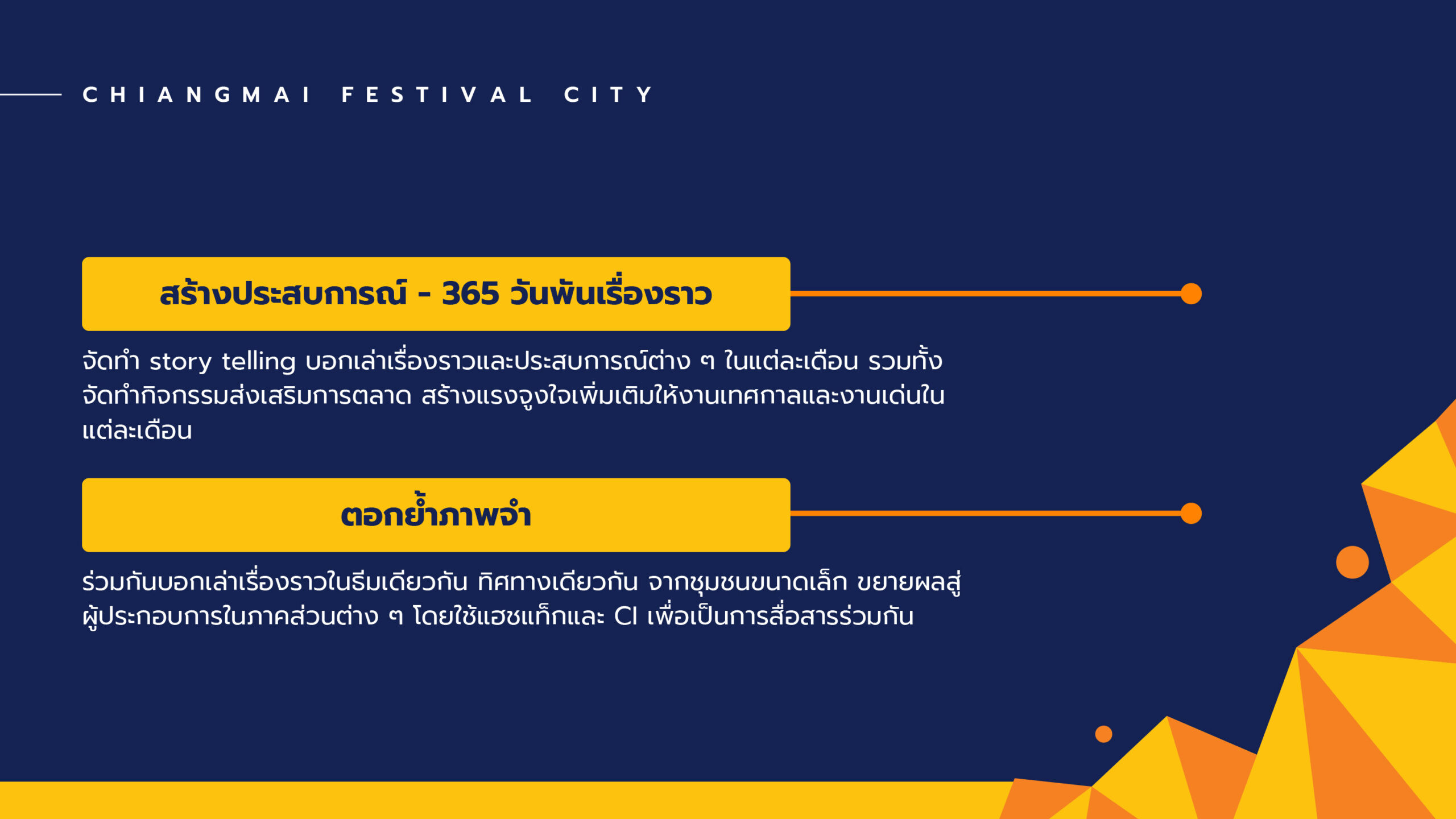 chiangmai festival city