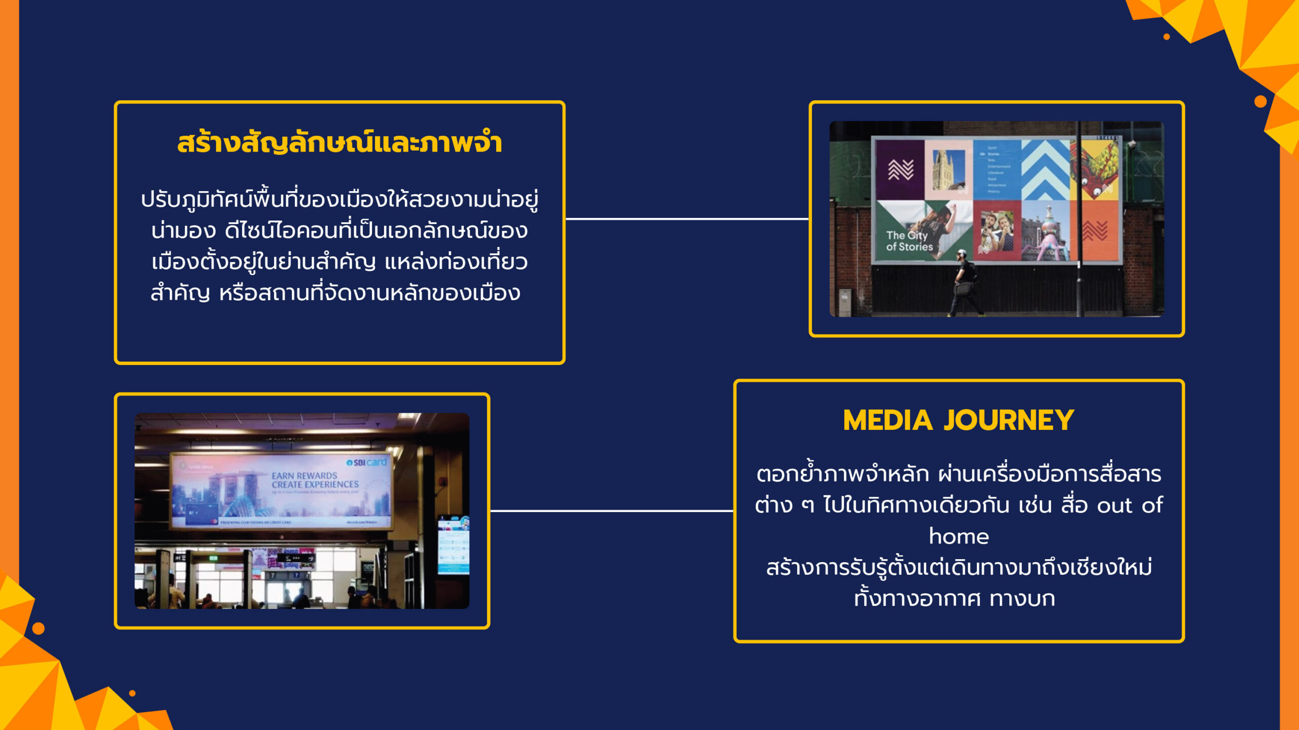 chiangmai festival city